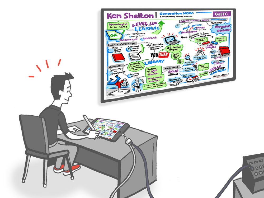 Animation of a graphic recording artist sketching during a webinar