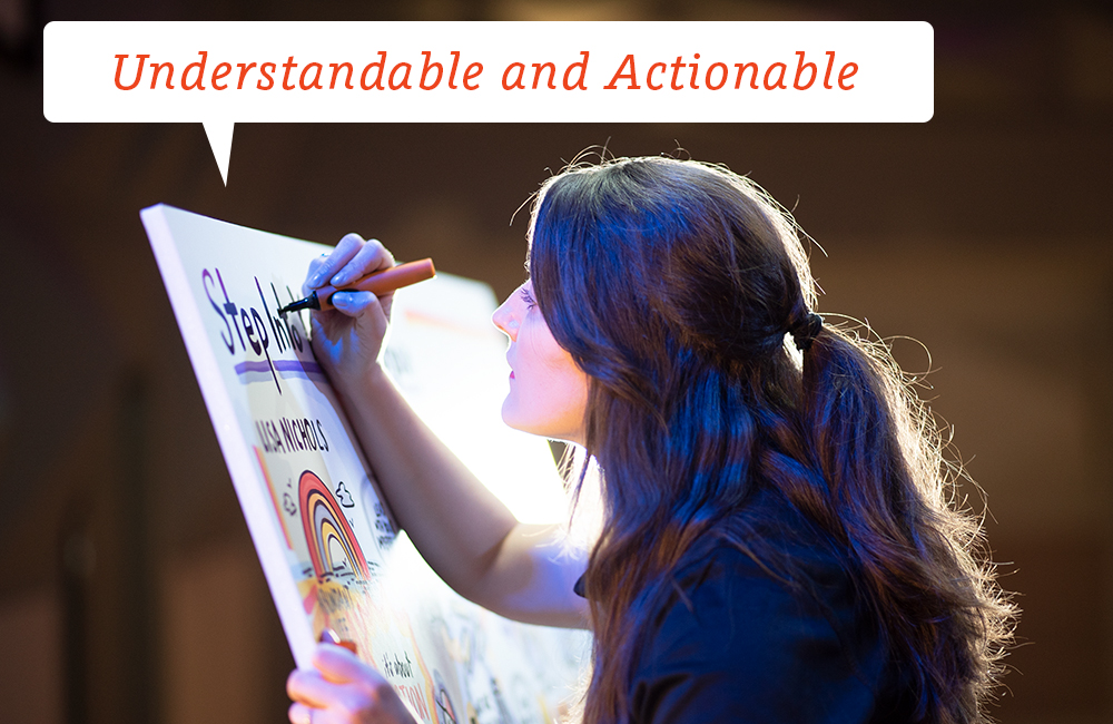 Action shot of graphic recording artist on stage with a caption bubble that reads "Understandable and actionable"