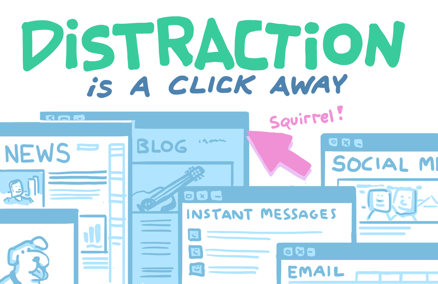 Animated sketch of multiples tabs scattered across a computer screen with a text heading that reads "Distraction is a click away"