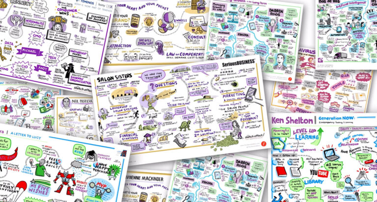 What Is Graphic Recording? Everything You Need to Know