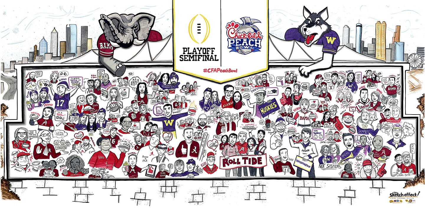 Graphic recording by The Sketch Effect created for the CFA Peach Bowl